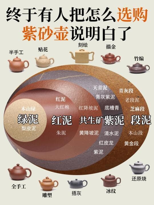 紫砂壶：品茶艺术与细致养护