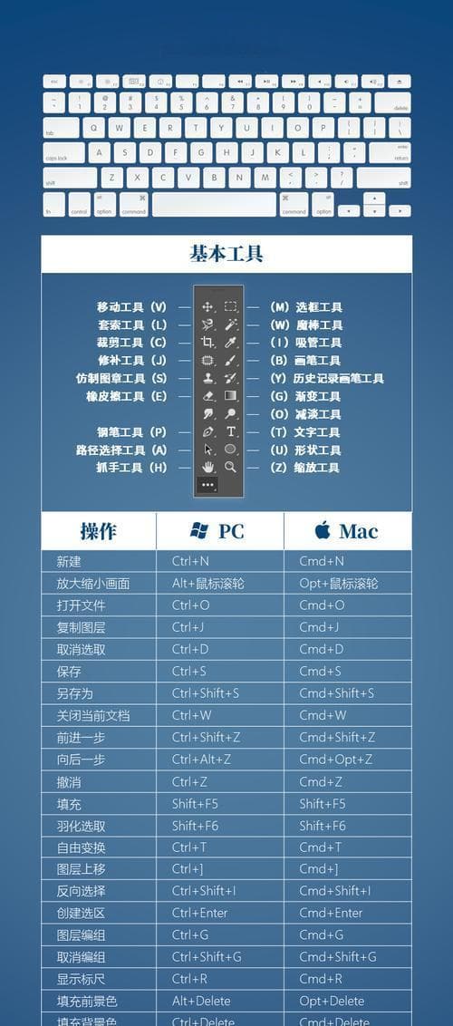 PS常用快捷键大全（提高工作效率的必备技巧）